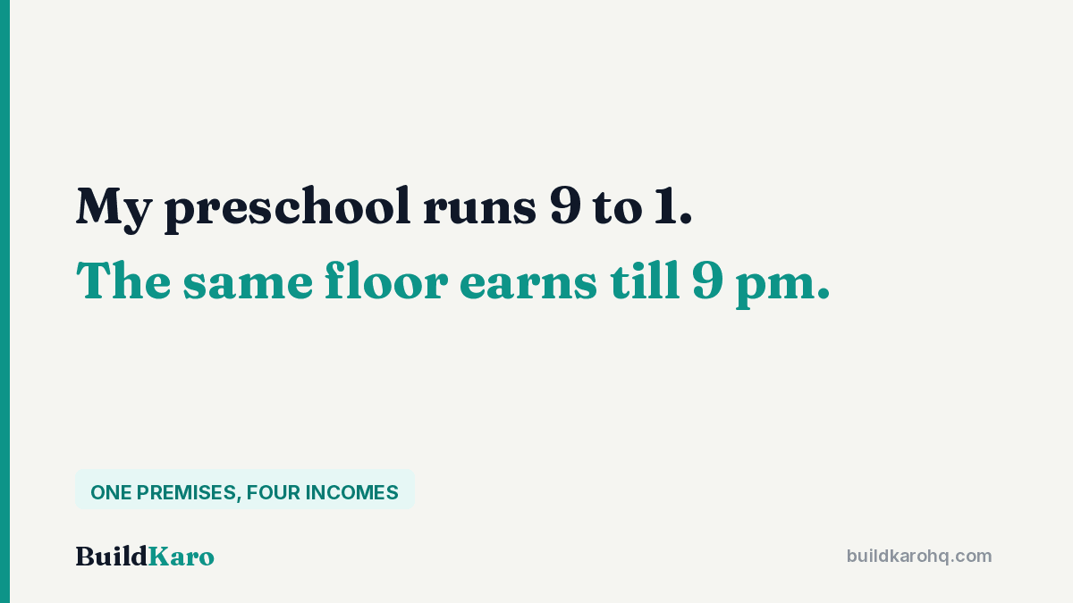 BuildKaro article card reading: My preschool runs 9 to 1. The same floor earns till 9 pm — one premises, four incomes.