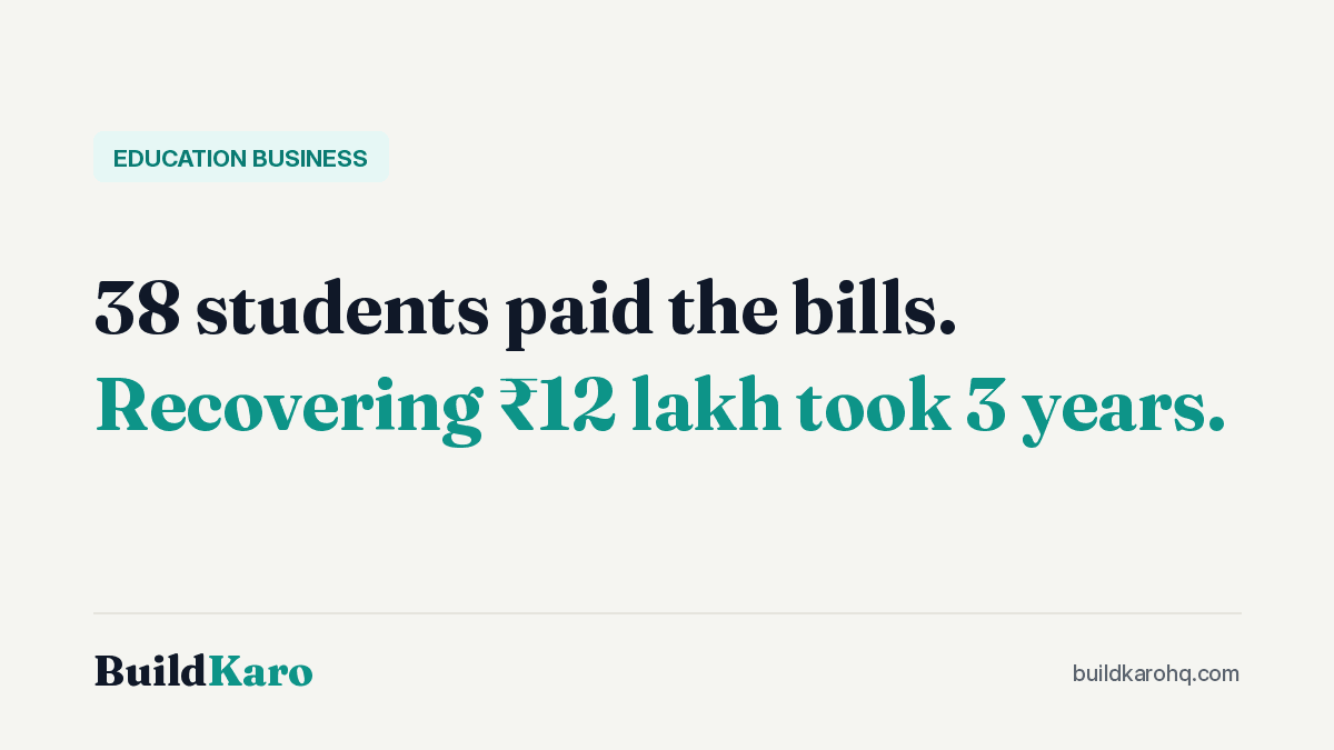 How many students does a preschool need to break even — real numbers from a tier-3 branch