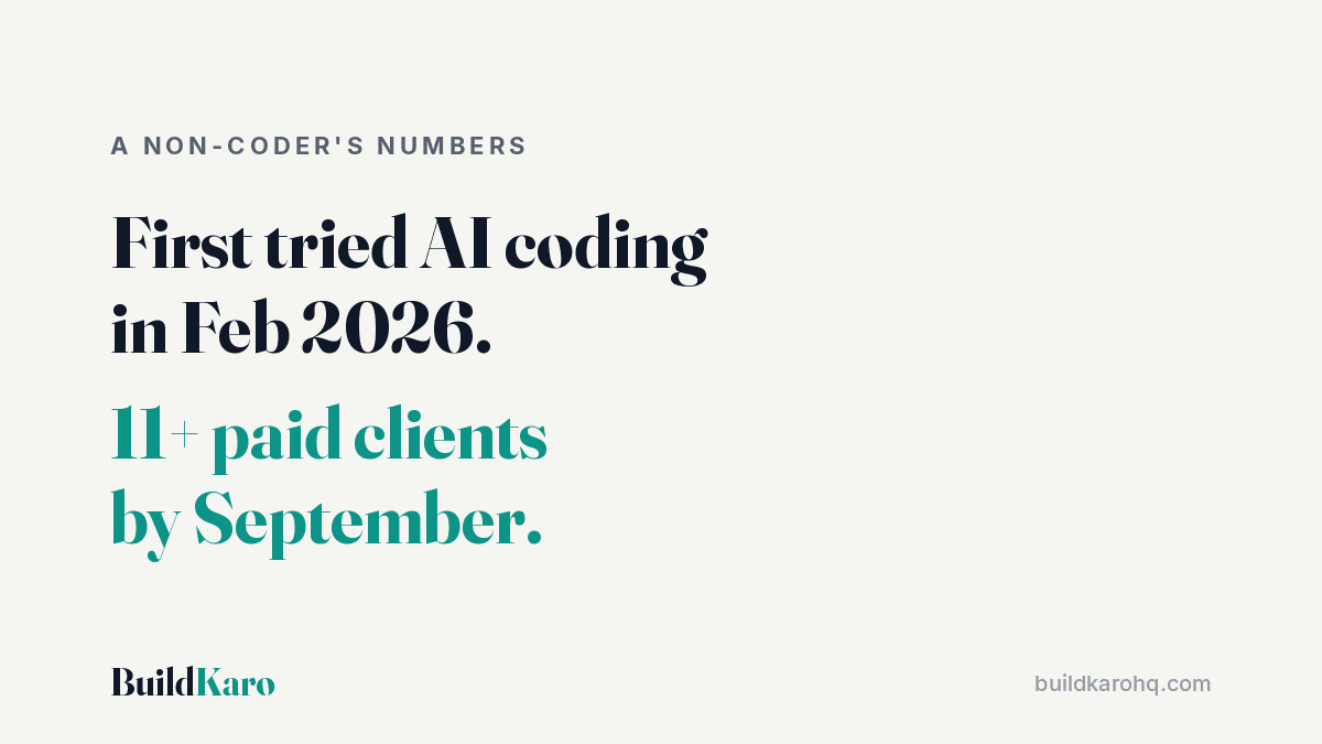 How I build business software without coding — a non-coder's real numbers since Feb 2026