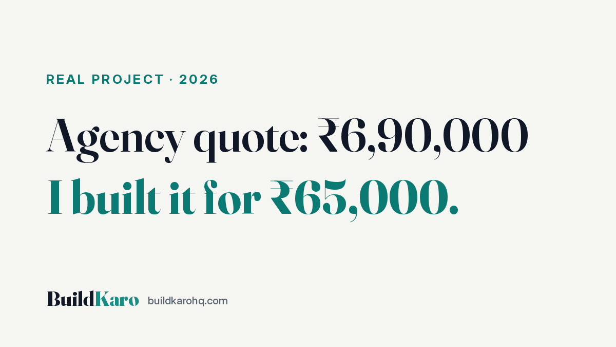 Agency quote ₹6.9 lakh versus actual build cost ₹65,000 for custom software in India
